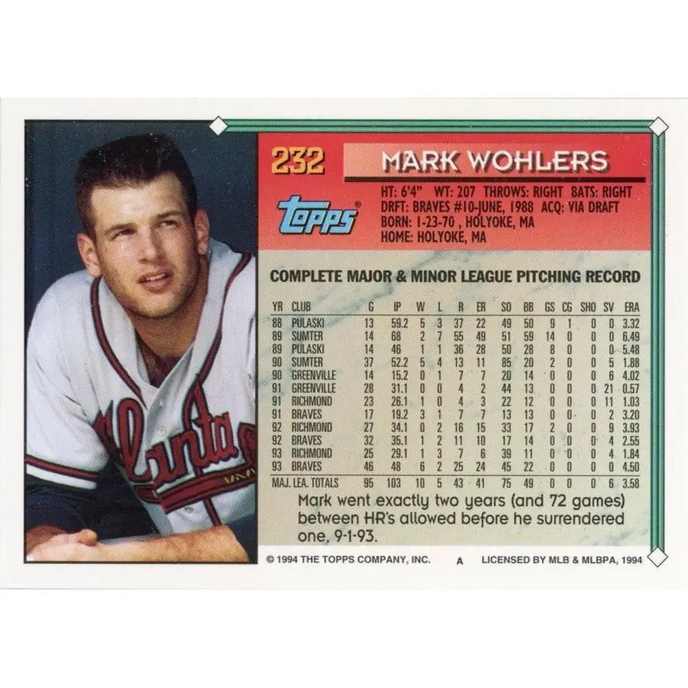 1994 Topps Mark Wohlers # 232 Atlanta Braves